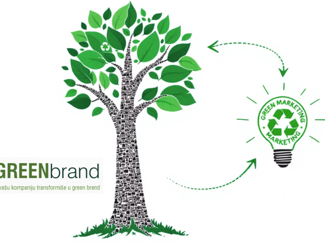 Ilustracija zelenog marketinga – drvo sa zelenim lišćem i ekološka sijalica s reciklažnim simbolom